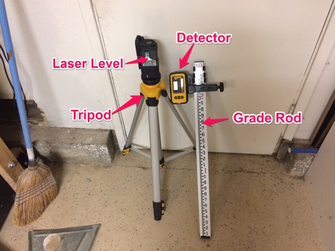 Laser level tools. Make sure you get a grade rod calibrated in fractional inches. Most surveying grade rods are in decimal feet, and that can be a pain to convert, unless you're a professional surveyor, in which case you don't bother converting and leave that to the other trades.